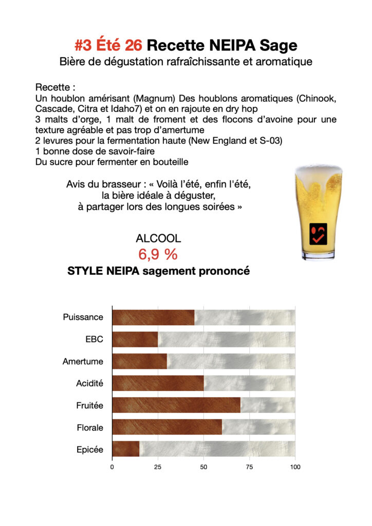 biere-3-Neipa-sage.1-1-724x1024 Bière